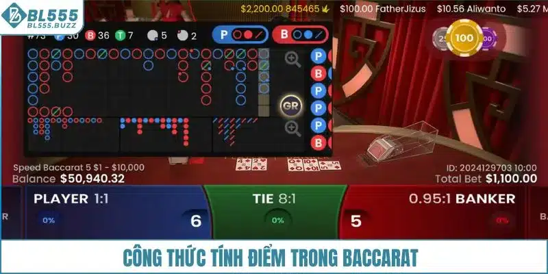 Cách tính điểm và luật chơi Baccarat BL555 chuẩn